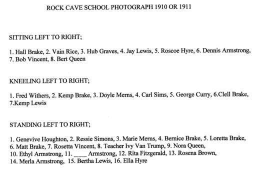Image of Names at Rock Cave School (1910 or 1911))
