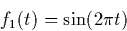 \begin{displaymath}
f_1(t) = \sin (2 \pi t)\end{displaymath}