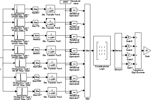 \begin{figure}
\centerline{ \epsfxsize=7in \epsfysize=4in \epsfbox{fig3.eps}}\end{figure}