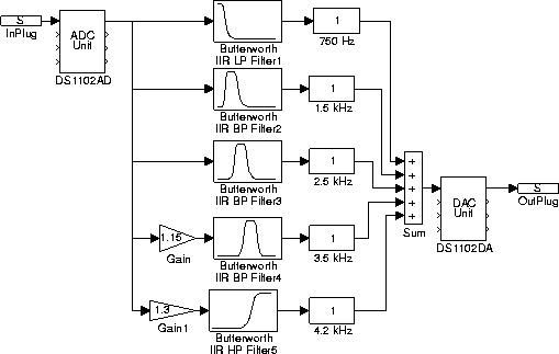 \begin{figure}
\centerline{ \epsfxsize=4.5in \epsfysize=3.5in \epsfbox{fig4.eps}}\end{figure}