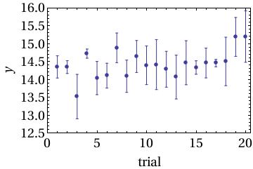 problem 1 data