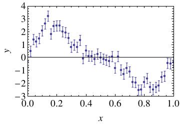 problem 3 data