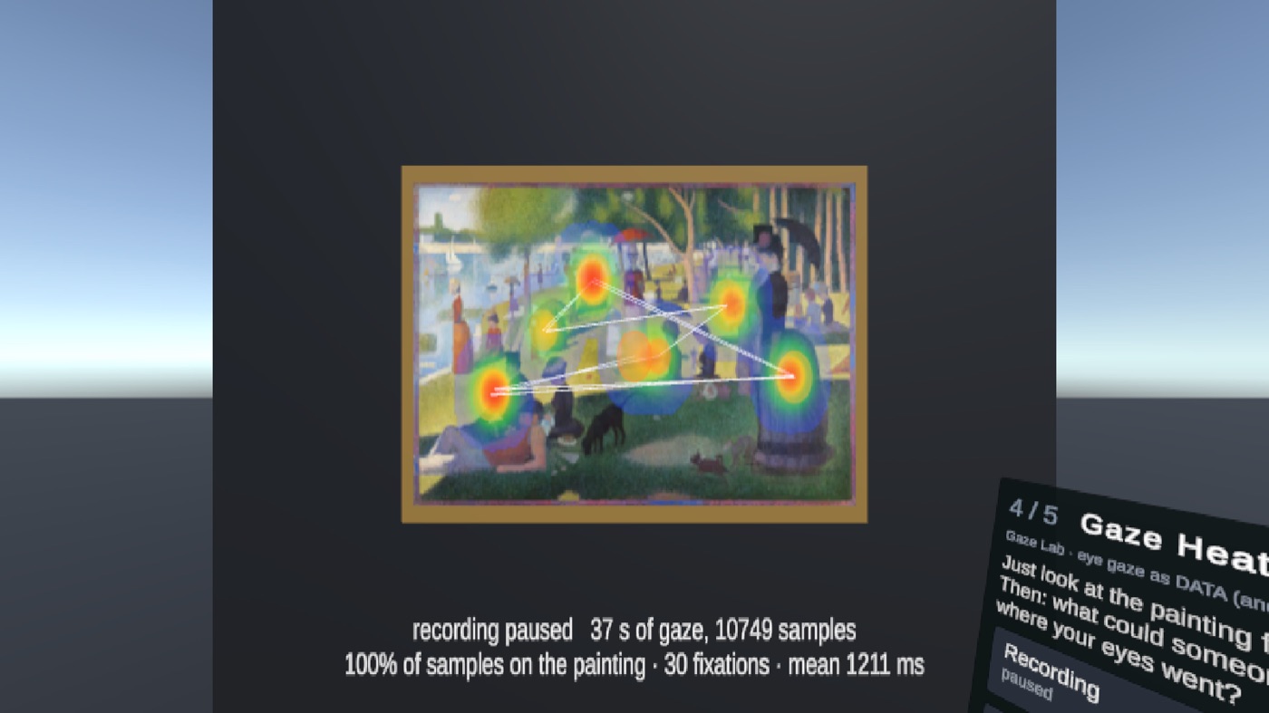 Scanpath replay of fixations over the painting