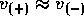 tex2html_wrap_inline72