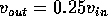 tex2html_wrap_inline76