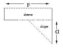 The sew the sleeve end around the big wrist opening. Put the join seam ...