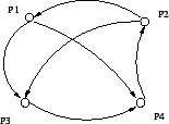\begin{figure}\centering\epsfysize =1in\epsfbox{hw4.eps}\end{figure}
