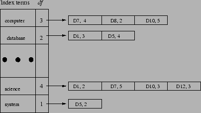 \begin{figure}\centering\epsfysize =2in
\epsfbox{inverted.eps}\end{figure}
