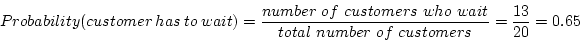 \begin{displaymath}Probability (customer~has~to~wait) = \frac{number~of~customers~who~wait}
{total~number~of~customers} = \frac{13}{20} = 0.65 \end{displaymath}