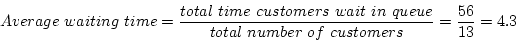 \begin{displaymath}Average~waiting~time = \frac{total~time~customers~wait~in~queue}
{total~number~of~customers} = \frac{56}{13} = 4.3 \end{displaymath}